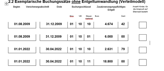 Grafik mit Zahlen und exemplarischen Buchungssätzen ohne Entgeltumwandlung (Verteilmodell) zu Punkt 4.2 im Infoblatt "Eheversorgungsausgleich"